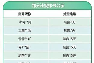 2024赛季中国足球联赛参赛球队（2024.2.6）